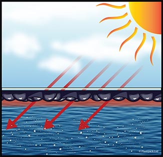 EnergyGuard™ solar gain EnergyGuard™ solar gain